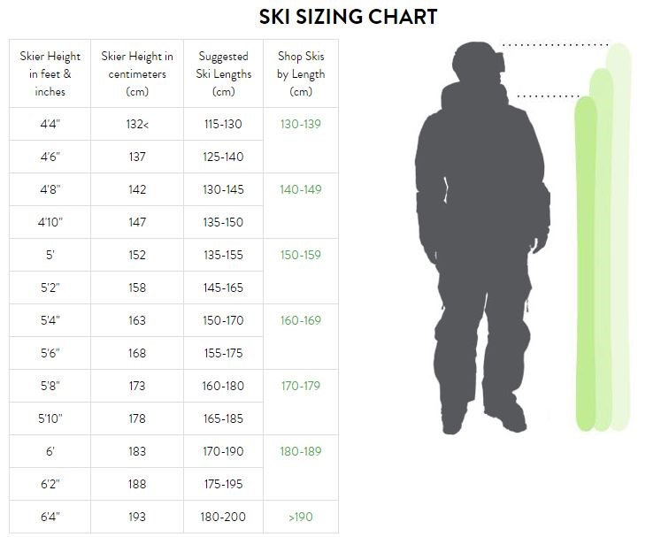 Downhill Skis Size Chart